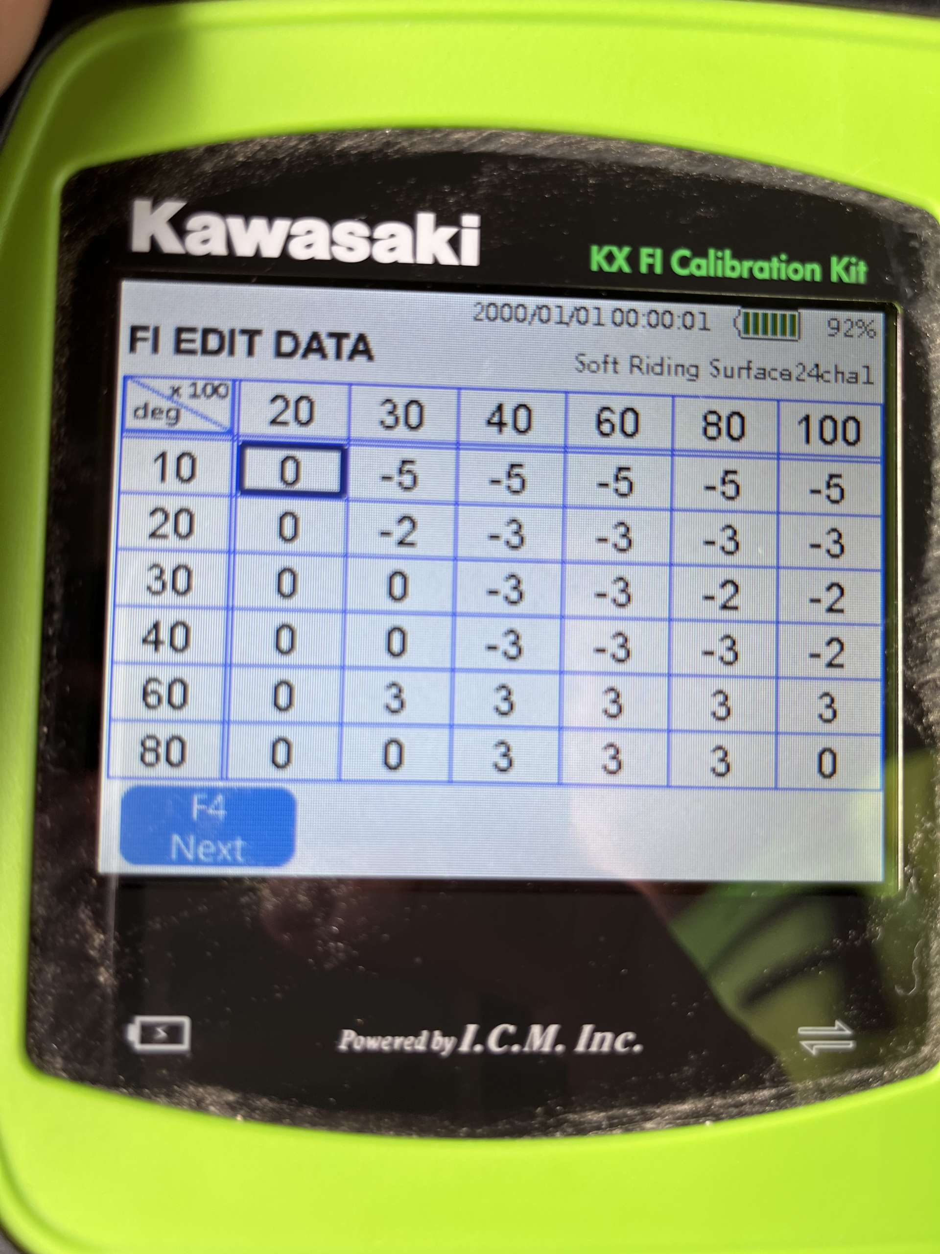 20232024 Kawasaki KX250 Optional Map Keefer, Inc. Tested
